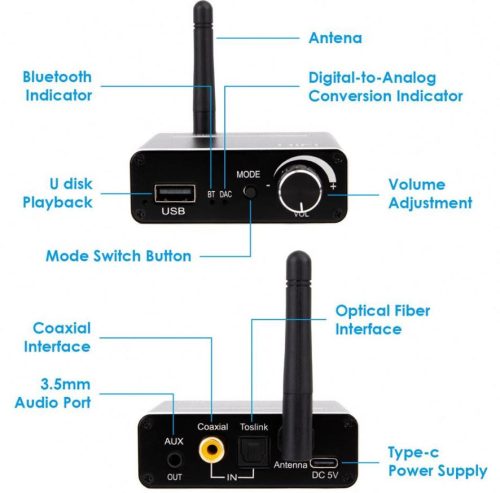 Dac 3 az 1-ben Bluetooth 5.1 vevőegység 192 kHz-es audio digitál analóg átalakitó