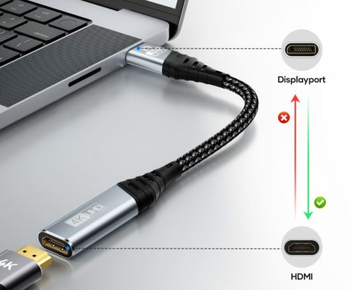 DP-HDMI Kábel 4K 30Hz – DisplayPort Display - HDMI Adapter Kábel Monitorhoz, TV-hez és Projektorhoz