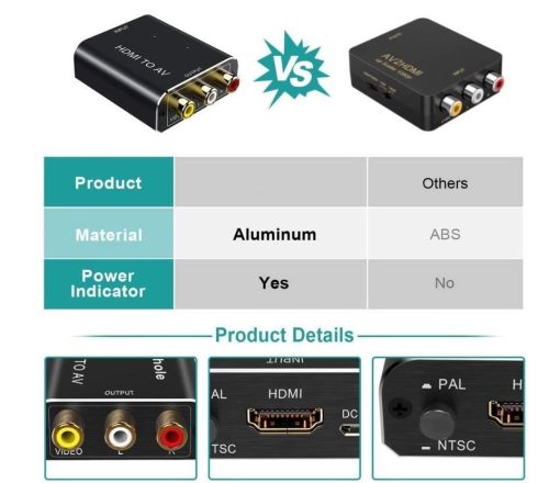 Hdmi av rca átalakitó konverter adapter fém álapot jelzővel 