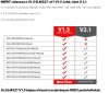 Elm327 wifi obd2 hibakód olvasó törlő 1.5 adapter