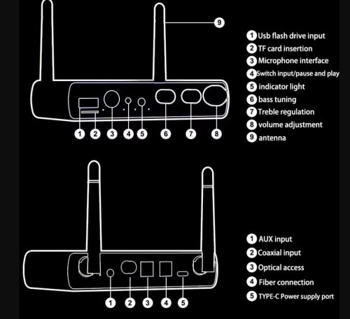 Bluetooth 5.4 2‑az‑1‑ben adó/vevő DAC adapter távirányítóval AUX, RCA, optika