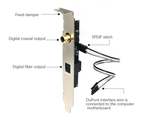 FBA küldés SPDIF optikai és koaxiális audió kimenet Asus Msi Gigabyte alaplaphoz 