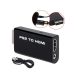 PS2 - HDMI átalakító adapter, 480i, 480p, 576i, PlayStation 2