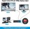 4K HDMI Matrix 4x2  HDMI2.0b kapcsolóelosztó + optikai és bal/jobb audiokimenet, skálázó EDID távirányítóval