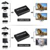 HDMI Matrix 2X2 HDMI Switch Splitter  4K60Hz távirányitóval 
