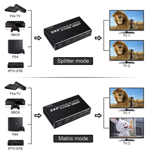 HDMI Matrix 2X2 HDMI Switch Splitter  4K60Hz távirányitóval 