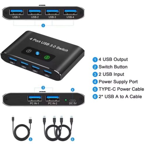 USB 3.0 KVM switch 4 USB port két számítógép megosztásához (billentyűzet, egér, pendrive)