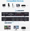 4K HDMI  multiviewer 4x1 1080p képosztó képernyő osztó multi-Viewer elosztó 