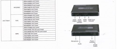 4K 60Hz USB HDMI videorögzítő kártya hdmi grabber