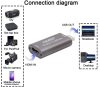 videó audió digitalizáló hdmi usb grabber adapter video felvétel és élő közvetítés kártya