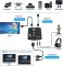 Hdmi usb USB3.0 digitalizáló adapter Video Grabber 1080P 60FPS élő streaming