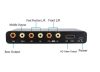 Hdmi extractor 5.1 csatornás rca hangleválasztó 