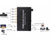 Hdmi extractor 5.1 csatornás rca hangleválasztó 