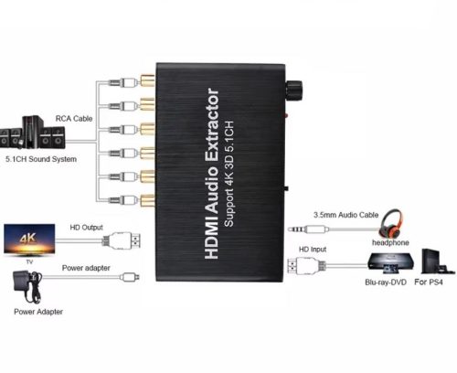 Hdmi extractor 5.1 csatornás rca hangleválasztó 