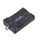 BNC – HDMI átalakító adapter konvertel