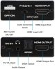 Audio Extractor ARC átalakító adapter hdmi audio leválasztó  HDMI - HDMI + optikai Toslink SPDIF + 3,5 mm