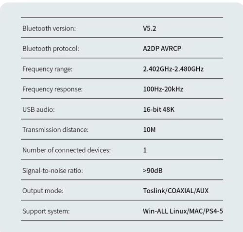 Bluetooth  DAC Audio Konverter –Jack / RCA / Optikai kimenettel usb hangkártya